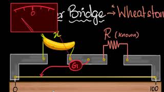 Meter bridge principle and working  Electricity  Physics  Khan Academy [upl. by Morell879]