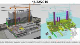 SYNCHRO Pro 2018 Successful 4D Construction [upl. by Seravaj]