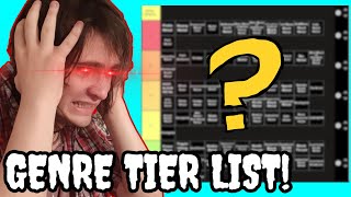 Metal Genre Tier List [upl. by Evanthe]