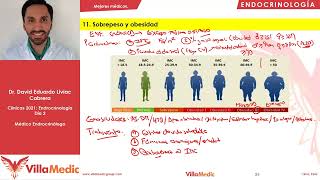 Sobrepeso y obesidad  Endocrinología  Villamedic Clínicas 2021 [upl. by Lonnie]