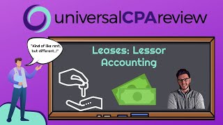 Accounting for Leases  Lessor Accounting  CPA FAR Exam [upl. by Ahsenauq]