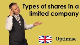 The wrong share structure in a limited company [upl. by Paten231]