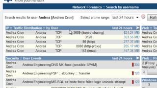 Find out what users are doing on your network [upl. by Greenland]