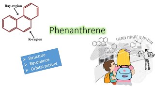 Structure of Phenanthrene [upl. by Dodge]