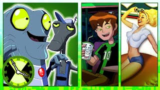 Ben 10’s Stoner Comedy Spoof [upl. by Bertrand]