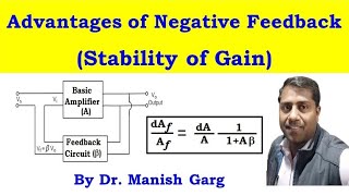 Stability of Gain  Gain Stabilization  Feedback AmplifiersBSc 3 Electronics  GATE  UGCCSIR [upl. by Gregory]