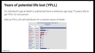 Life Expectancy and Related Measures [upl. by Nelhsa]