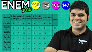 ENEM 2015 Matemática 12  Princípio Fundamental da Contagem e Notas das Escolas de Samba [upl. by Bennink]