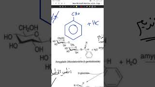 Cyanogenic Glycosides [upl. by Blaseio]