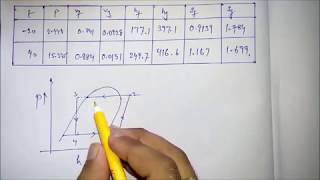 Vapour compression problem with superheating and subcooling [upl. by Attiuqihc]