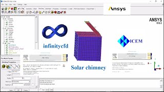 Structured mesh generation for a solar chimney in Ansys ICEMCFD [upl. by Itch]