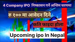 Upcoming Share Ipo In Nepal  Upcoming Share Market in Nepal  New Latest Ipo In Nepal [upl. by Hines199]