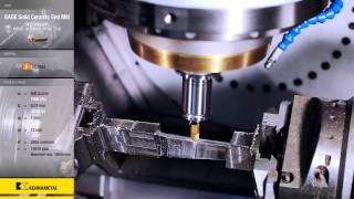 Turbine Blade Machining with Kennametal’s Standard Ceramic Tools [upl. by Coumas371]