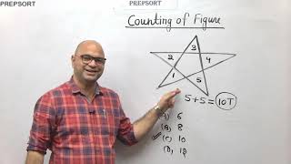 Counting of Figures Part 1  Reasoning Lecture 11 for SSC CGL SSC CPO CHSL by Pawan Sir Prepsort [upl. by Airamesor276]