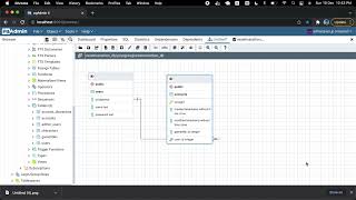 EntityRelationship Diagram ERD for PostgreSql using pgAdmin4 [upl. by Nannah]