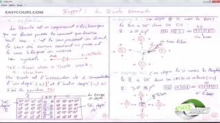 1 bdarija la diode Normale Electronique analogique SMP S5 [upl. by Case]