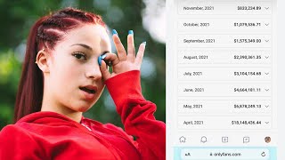 Bhad Bhabie Shares Her OnlyFans Income Statements Shows Millions In Revenue From Racy Service [upl. by Hailee]