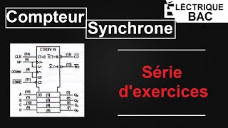 Compteur synchrone série dexercice [upl. by Aeneg]