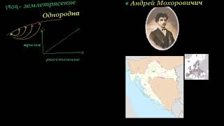 Поверхность Мохоровичича The Mohorovicic Seismic Discontinuity [upl. by Edik]