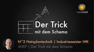 Netzplantechnik N°2  Der Trick mit dem Schema  MIKP Industriemeister IHK [upl. by Nnaitsirhc471]