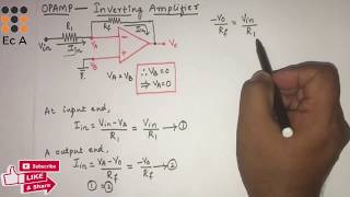 32 OPAMP as inverting Amplifier  EC Academy [upl. by Eresed354]