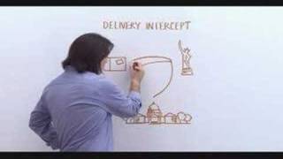 UPS Whiteboard  Delivery Intercept [upl. by Wilow]