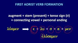 01  1st Aorist Active and Middle Indicative [upl. by Lemuelah105]