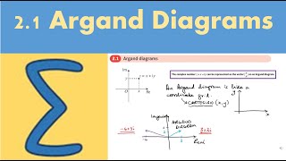 21 Argand Diagrams CORE 1  Chapter 2 Argand diagrams [upl. by Kayne52]