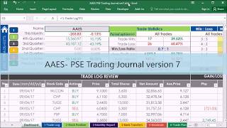 Stock Portfolio Management Excel Spreadsheet AAES PSE Trading Journal version 7 part 2 [upl. by Lebana]