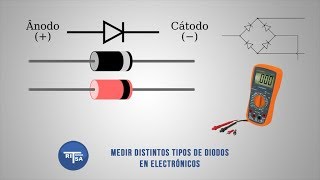 Como medir distintos tipos de Diodos  Practica de taller [upl. by Nnoj391]