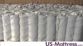 Vispring Masterpiece Superb Mattress Expert Review [upl. by Shah617]