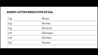 Aorist Active Indicative Paradigm Rote Learning [upl. by Phene639]