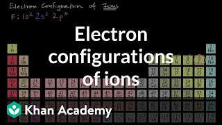 Electron configurations of ions  Atomic structure and properties  AP Chemistry  Khan Academy [upl. by Claudelle]