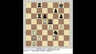 Moussard J vs Korobov A  Julius Baer Gen Cup D3 W 2024 chess com INT R4 2 [upl. by Emyaj]