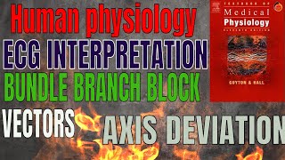 ECG interpretationvectorial analysis Guyton ch12 [upl. by Hanselka]