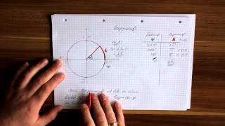 Umrechnen zwischen Bogenmaß und Winkelmaß [upl. by Boycie]