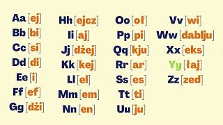 ABC Alfabet po Angielsku  Wyraźna Wymowa Angielski Podstawy  British Alphabet for Polish Speakers [upl. by Lazar]