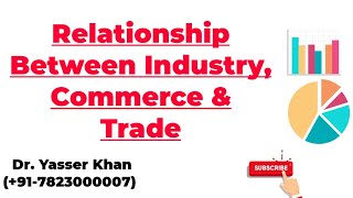 Relationship Between Industry Commerce And Trade  Industry  Trade  Commerce  Business Studies [upl. by Enelie407]