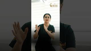 Special Package Hair Treatment at Swan Aesthetic Clinic in Dubai [upl. by Cassandra]