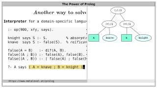 Knights and Knaves in Prolog [upl. by Dyoll180]