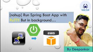 How to keep spring boot app running even after closing the SSH client session or putty nohup [upl. by Betthel416]