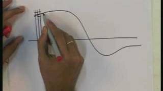 Lecture  3 Quantization  PCM and Delta Modulation [upl. by Akim]