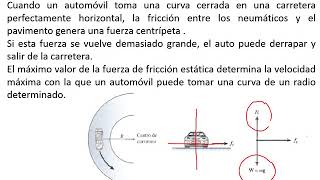 Tema 6 Movimiento Circular y otras aplicaciones de las leyes de Newton I Parte [upl. by Eustazio]