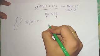 Sphericity  Mechanical Operation [upl. by Maidy]