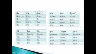 How To Pronounce Ipsa🌈🌈🌈🌈🌈🌈Pronunciation Of Ipsa [upl. by Franck]