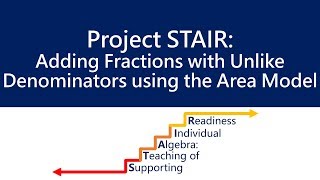 Adding Fractions using Manipulatives  Part 4 [upl. by Coplin335]