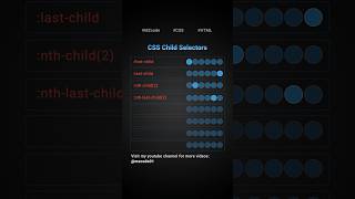 Unveiling CSS Child Selectors Tricks in one Short css coding shorts webdesign codinglife [upl. by Llemij950]