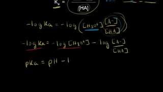 Buffer solutions  Chemical processes  MCAT  Khan Academy [upl. by Aicek]