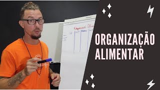 Organização alimentar [upl. by Dorrej610]