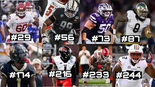 Dallas Cowboys 2024 Draft Class Highlights all 8 players [upl. by Uase873]